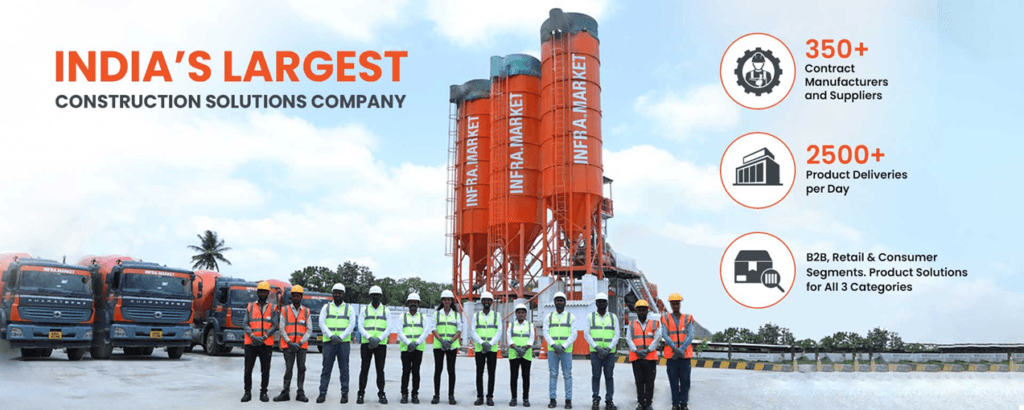 All You Need To Know About Hella Infra Market Private Limited From Finzace