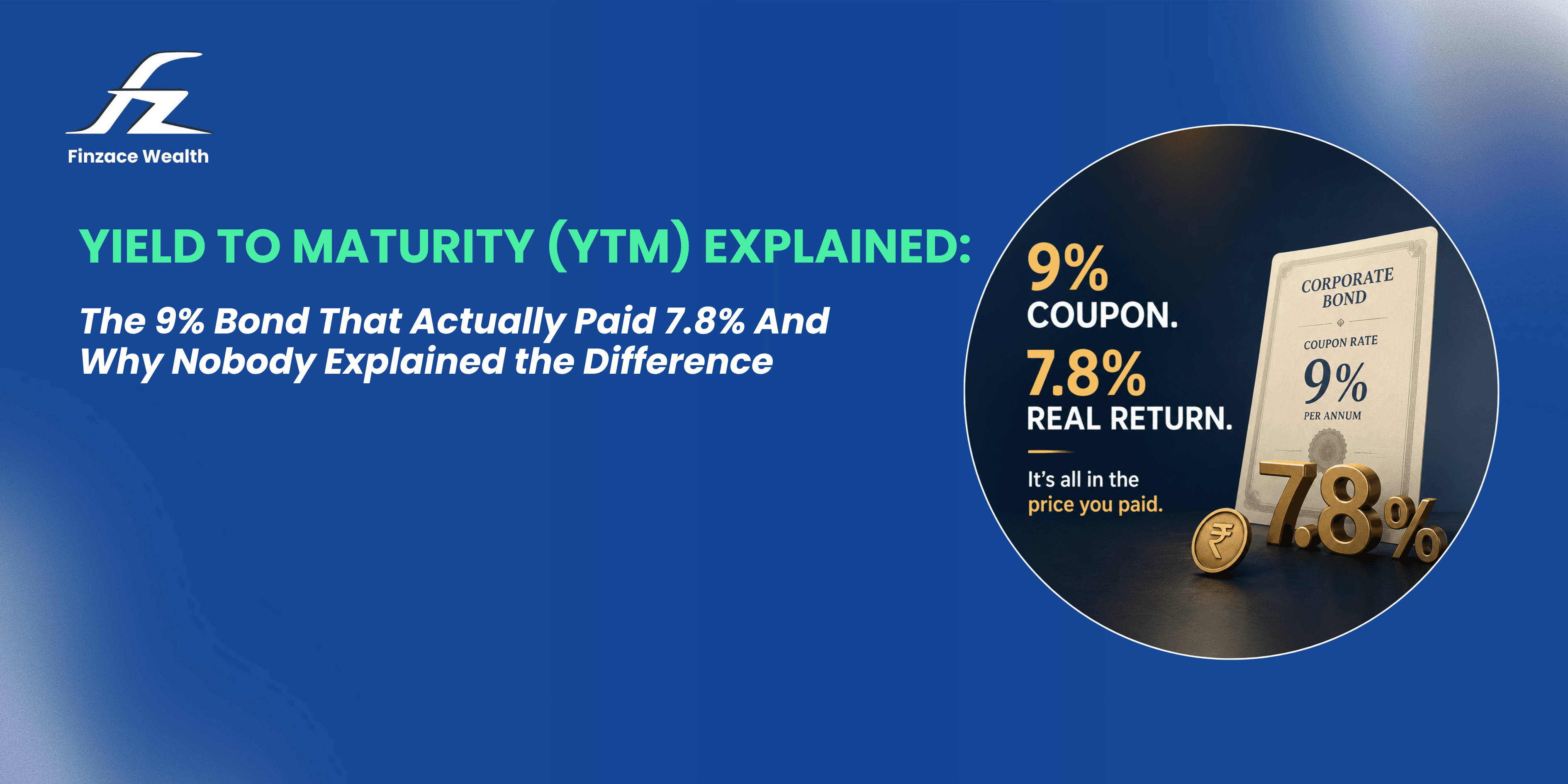 Yield to Maturity explained with a 9% coupon bond purchased at a premium and showing how the actual return can be 7.8%.