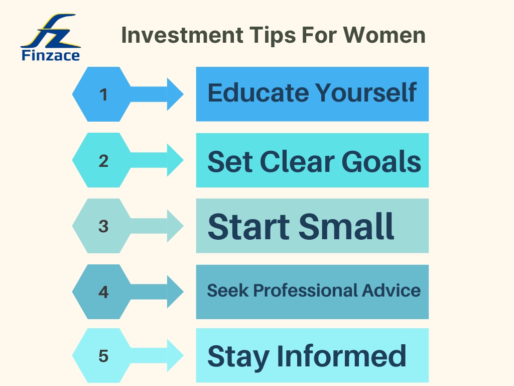 Women S Day Investment Edition Empowering Women Through Financial